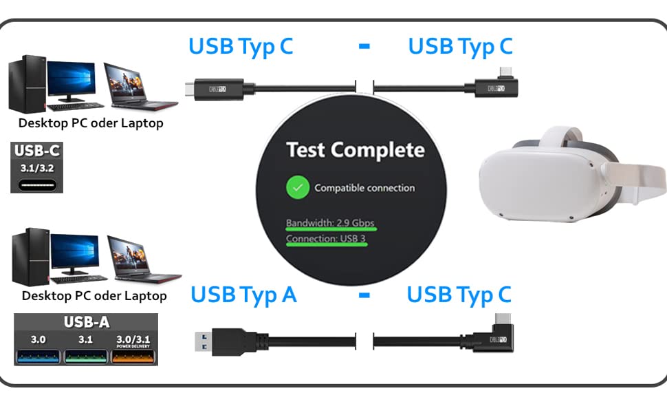 VR Link Kabel für Meta Quest 3/3S und Oculus Quest 2 | USB-C zu USB-C | USB 3.2 | 5m