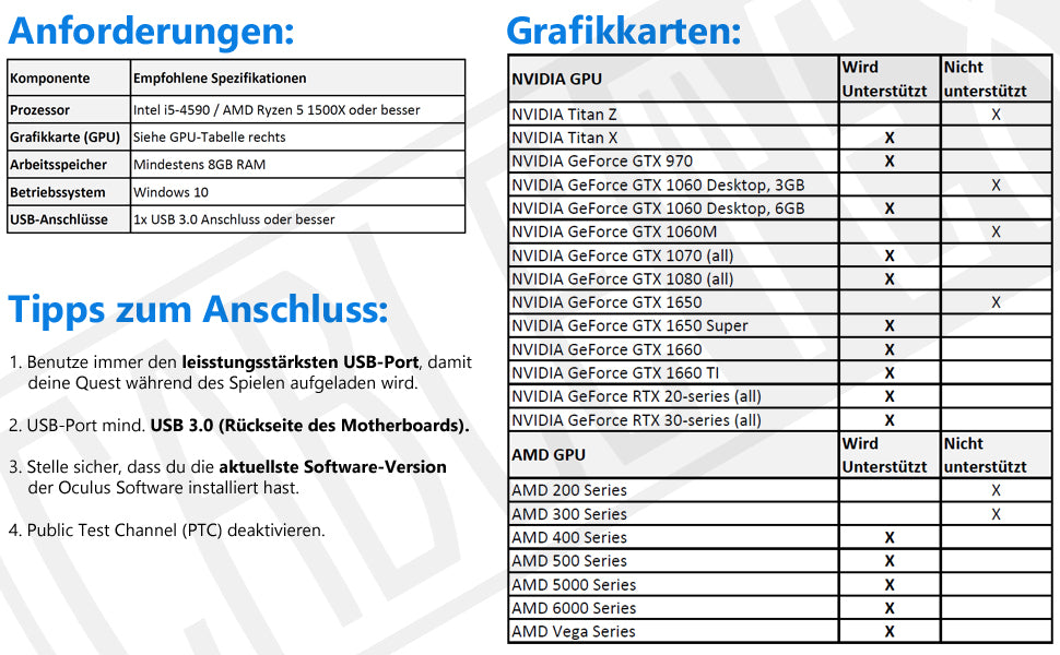 VR Brillen Kabel | für Meta Oculus Quest 2 & 3 | USB-A zu USB-C | USB 3.2 | 3m