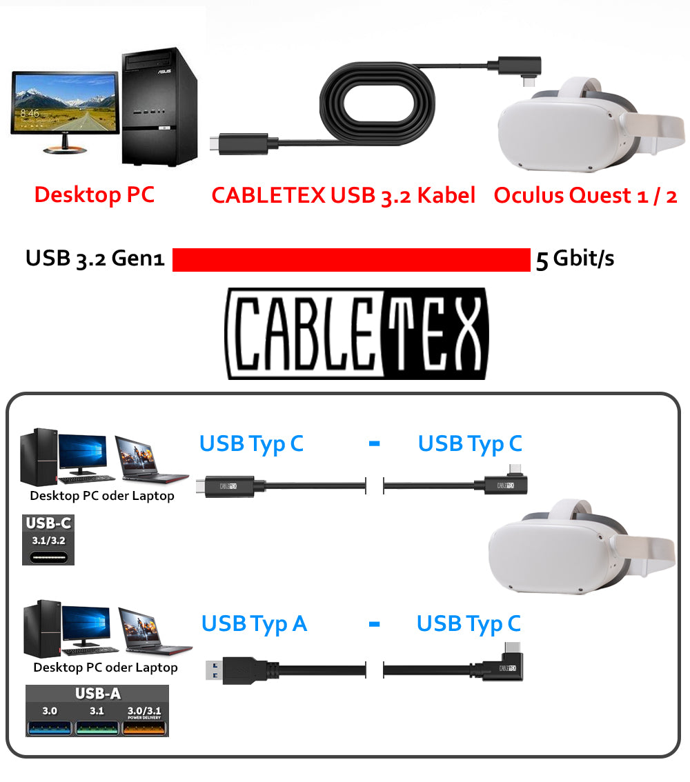 VR Brillen Kabel | für Meta Oculus Quest 2 & 3 | USB-A zu USB-C | USB 3.2 | 3m